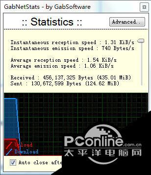 网络流量提示GabNetStats 1.0 网络流量提示GabNetStats 1.0