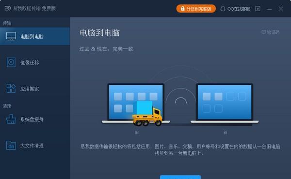 易我数据传输截图