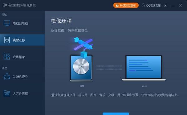 易我数据传输截图