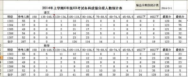 EXCEL成绩统计1分钟截图
