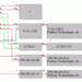 HotWhoIs 3.0.1截图