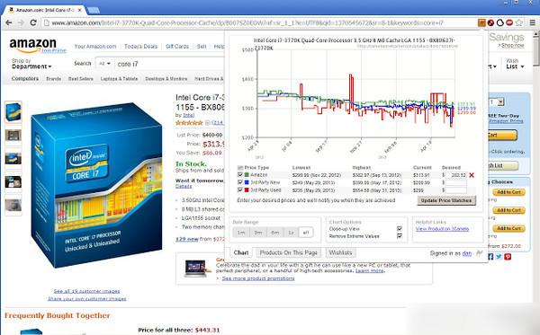 亚马逊历史价格插件(Amazon Price Tracker) 2.21 免费版 亚马逊历史价格插件(Amazon Price Tracker)