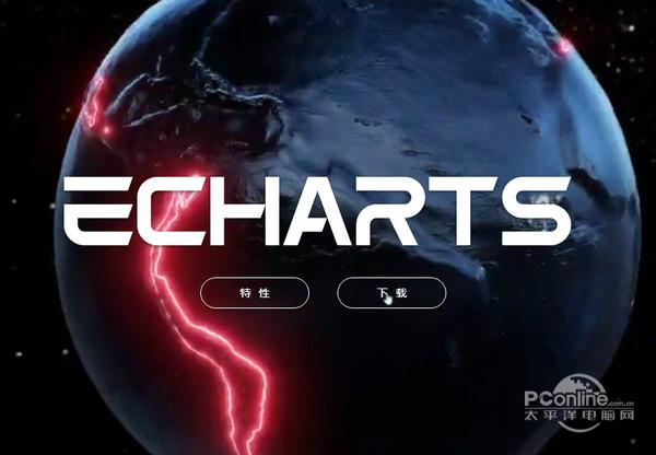 ECharts截图
