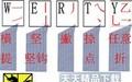 正宗五笔画输入法