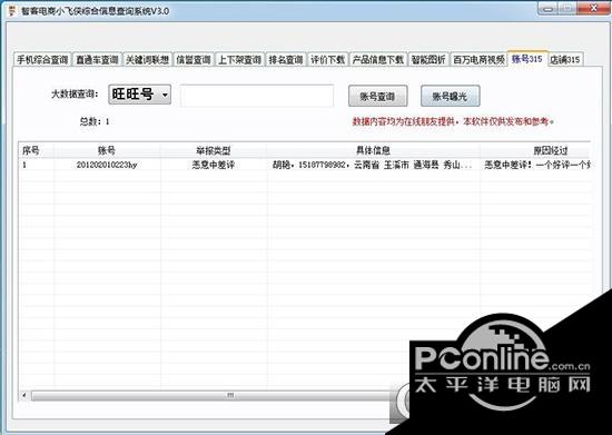 商乾淘宝小飞侠综合信息查询系统截图