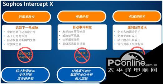 勒索病毒zepto专杀工具最新版