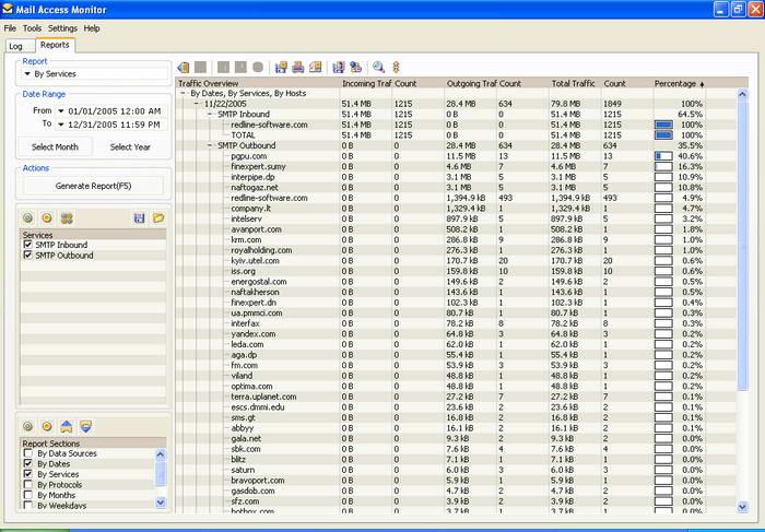 Mail Access Monitor for Kerio截图