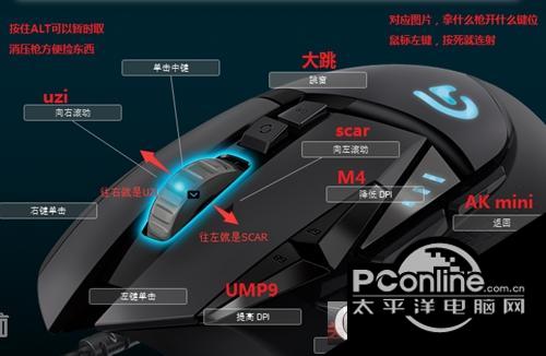 罗技G502鼠标宏截图