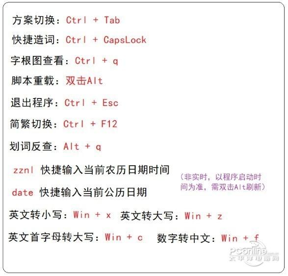柚子输入法截图