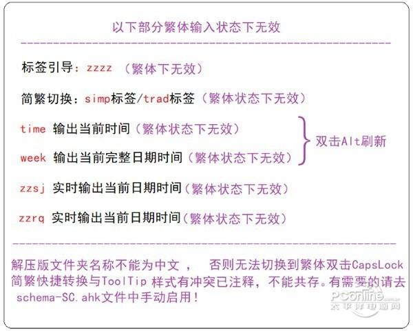 柚子输入法截图