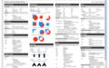 CheatSheet for mac截图
