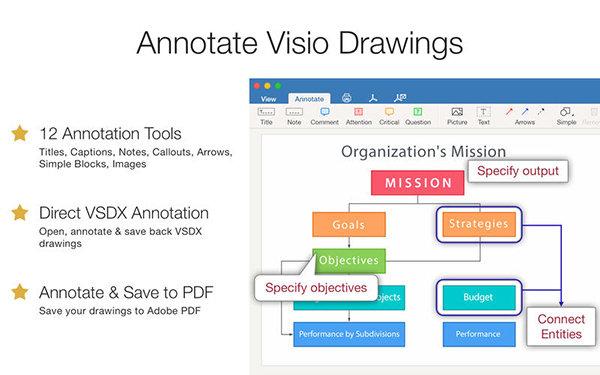 VSDX Annotator Mac版截图