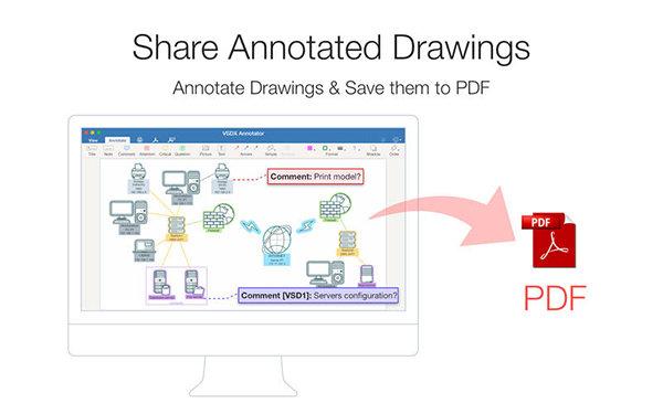 VSDX Annotator Mac版截图