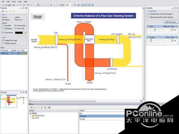 e!Sankey pro 3.2.12.1截图