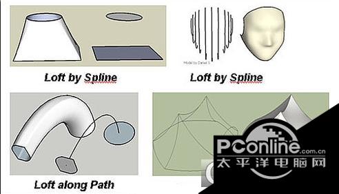 sketchup曲线放样插件Curviloft 1.7 官方版 sketchup曲线放样插件Curviloft