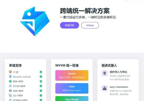 Chameleon(跨端统一解决方案) 1.0.8 官方版 Chameleon(跨端统一解决方案)