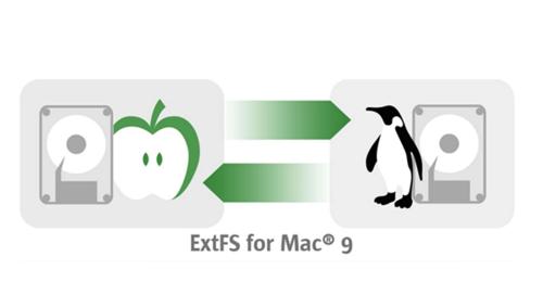 ExtFS for Mac截图