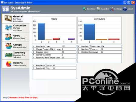 SysAdmin Extended Edition 5.3.2截图