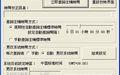 NTPClock服务器时间同步工具截图