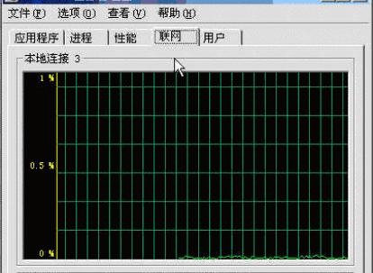 HP Network Configuration Utility截图