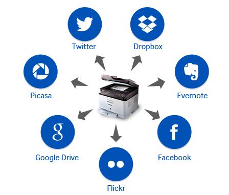Samsung Easy Document Creator三星文档编辑扫描软件 1.06.60 官方版 Samsung Easy Document Creator三星文档编辑扫描软件