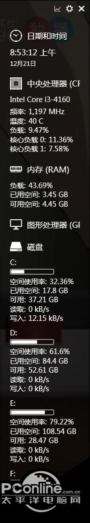 Sidebar Diagnostics(电脑硬件监控软件)截图