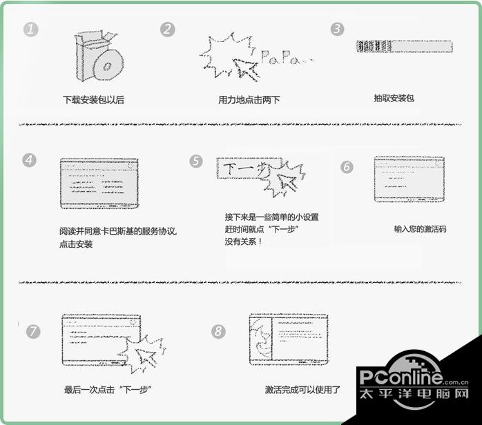 卡巴斯基反病毒软件2016 2016正式版