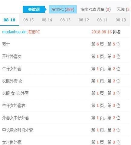 癞蛤蟆 Chrome插件截图