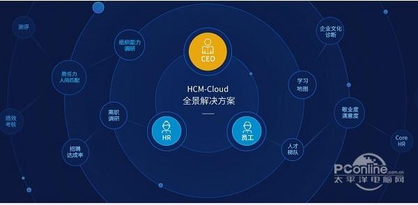 雪狼律师网站管理系统截图