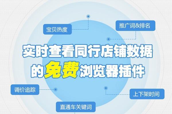 淘宝千里眼插件截图