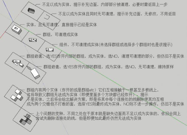 sketchup转换实体插件(solidsolver)截图