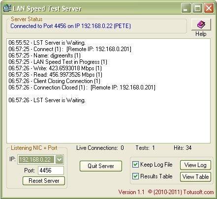 网络连接速度测试工具(Totusoft LST Server )截图
