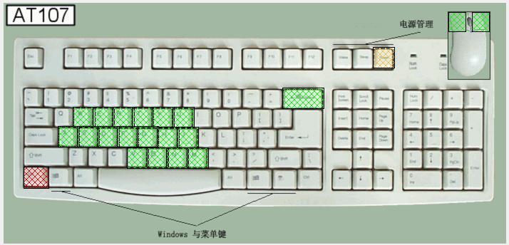 键盘测试软件 1.0截图