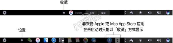TouchSwitcher Mac版截图