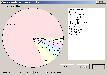 FTPpie 1.4截图