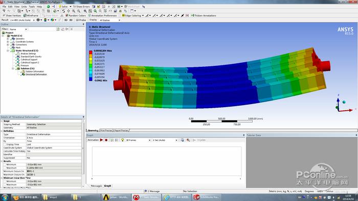 ANSYS 19.0截图