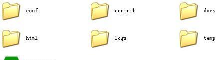 nginx windows截图