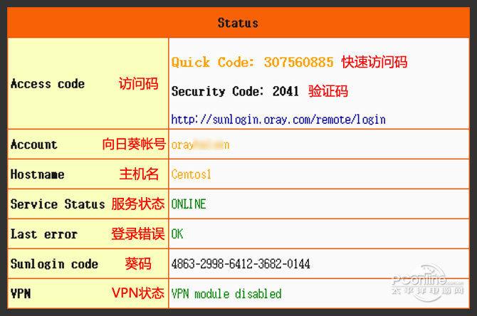 向日葵远程控制 for Linux 11.0.0.36662