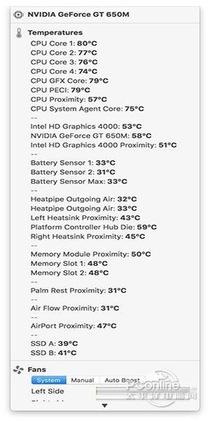 TG Pro Mac版 2.66 正式版 TG Pro Mac版 2.66 正式版