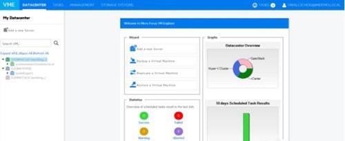 MicroFocus VMExplorer(虚拟机备份工具)截图