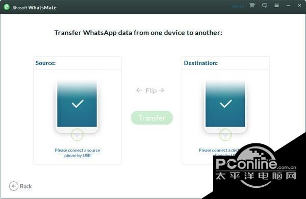 Jihosoft WhatsMate截图