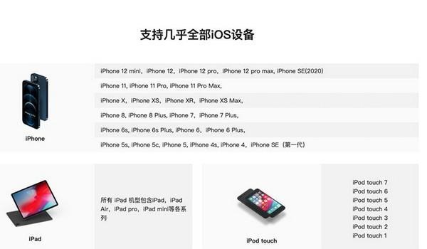 老虎iOS数据恢复软件