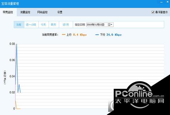 宝塔流量管理软件 1.2.0 正式版 宝塔流量管理软件