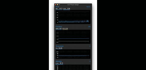 Intel Power Gadget Mac版截图