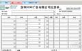 飚风广告包装印刷送货单打印软件截图