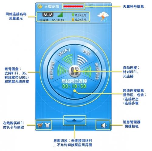 天翼宽带客户端 2.1截图