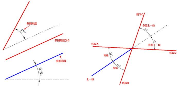 浩辰CAD2015截图