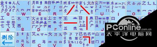 春灵五笔输入法 7.1.0截图