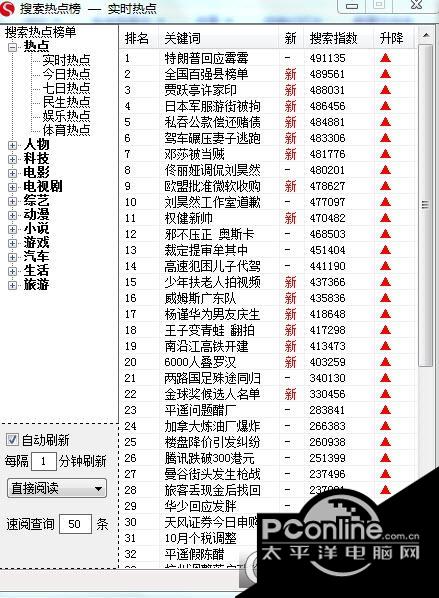 搜索热点榜速阅版(实时热点)截图