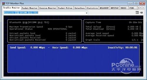 TCP Monitor Plus 正式版 TCP Monitor Plus
